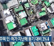 9월까지 부산 주택 인·허가 지난해 동기 대비 3%↓