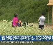 “9월 강원도 찾은 전체 관광객 감소…외국인 관광객은 증가”