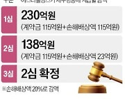 'M&A 무산' 이스타홀딩스, 제주항공에 138억 배상 확정