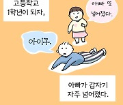 “미성년자는 보호자 못돼”…가족돌봄 청(소)년들의 ‘눈물’