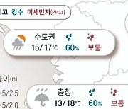 2024년 11월 4일 비 오고 다시 쌀쌀…겉옷은 도톰한 걸로[오늘의 날씨]