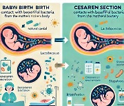 아기에게 대변 섞은 우유 마시게 한 엄마...제왕절개로 태어난 아이일 수록 좋다고? [교과서로 과학뉴스 읽기]