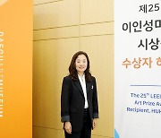 대구미술관, 제25회 이인성미술상에 허윤희 작가 선정