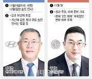 삼성 조기 인사설…재계 연말인사 칼바람 분다