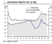 기업은행, 3Q 역대 최대 이익에도 투자의견 ‘보유’-LS