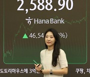 [포토]1.83% 오른 코스피