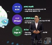 SK AI 서밋 연설자로 나선 유영상 SK텔레콤 대표이사