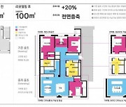 삼성물산, 리모델링 특화평면 'EX-유닛' 18종 개발