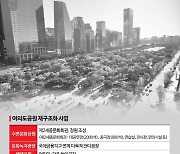 여의도공원 재구조화 사업, 행안부 중앙투자심사에서 발목