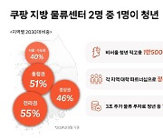 쿠팡풀필먼트 200명 공채... 입사 보너스 1500만원 지급