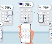 가장 많은 착오송금 실수는?…"계좌번호 8 대신 0 눌러"