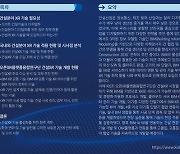 KISTI, “건설분야 XR 활용 필요”…이슈브리프 75호 발간