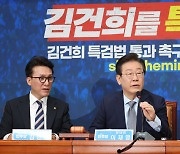 민주당 금투세 폐지 동의 꺼내자…국내증시 급상승 코스닥 3%↑