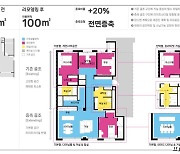 "고객 라이프스타일 반영" 리모델링 특화평면 개발