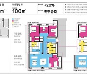 삼성물산, 리모델링 특화평면 18개 타입 개발