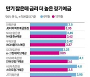 금리 왜 이래?…'1년' 예금보다 '반년'짜리 파킹통장이 더 높다