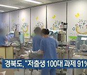 경북도 “저출생 100대 과제 91% 진행”