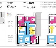 2베이를 3베이로…삼성물산, 리모델링 18개 특화평면 출시