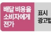 [단독] 공정위 "무료배달 후 음식값 올랐는지 볼 것"…업계 "마케팅 활동에 과도한 개입"