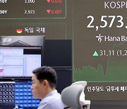 금투세 폐지 기대감에 '활짝'…코스피 1.8%·코스닥 3.4% 급등