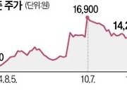 열처리 장비 강자 원준 "전고체 배터리 수주 도전"