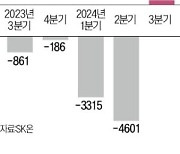 SK온에 볕드나…창사 3년만에 첫 분기 흑자