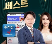 11월 증시, 빅 이벤트 속 바이오 섹터와 CDMO 대형주 주목