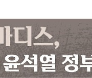 정치학자들이 본 윤석열 국정 전반기 성적 ‘2.2점’