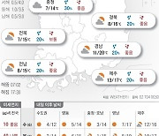 2024년 11월 5일 수도권 아침 기온 5도까지 ‘뚝’[오늘의 날씨]