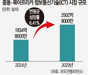 기술 콘퍼런스 참가·현지법인 설립… 국내 IT기업들 “우린 중동으로 간다”