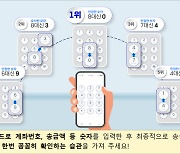 “앗  피 같은 내 돈이”...월급날 통장이 텅 빈 사연은