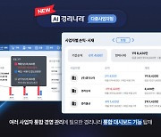 <신제품·신기술> 웹케시, 통합 대시보드 기능 탑재 ‘AI경리나라 다중사업자형’