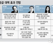 "수도권 9만호 이상 공급"…공급 부족 우려 잠재울까[11월 주택공급 대책]③