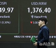 "금투세 폐지에 급등" 장중 코스피, 1.13%↑·코스닥 2.89%↑