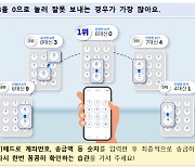 '8' 대신 '0' 눌렀더라…엉뚱한 계좌이체 잦은 실수보니