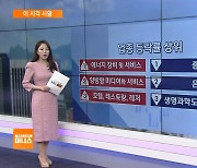 [이 시각 시황] 화장품 기업들 수출 호조세…관련주 상승세