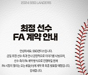 이례적 'FA 1호 예약' 발표라니…SSG-최정 '종신 사인' 초읽기, 계약금 때문에 도장 미뤘나