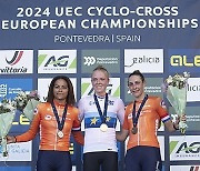 SPAIN CYCLING