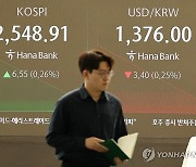 코스피, 장 초반 2,540대 강보합