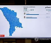 MOLDOVA PRESIDENTIAL ELECTIONS