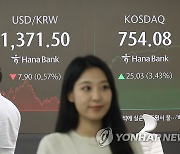 코스피 '금투세 폐지' 기대 1.8% 올라 2,580대 마감…코스닥 3.4%↑