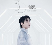 BTS 정국, 군대 가도 아미 화력 끝 없네…'3D' 뮤비 2억뷰 돌파