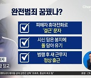 ‘북한강 시신 훼손’ 피의자, 완전범죄 노렸나?