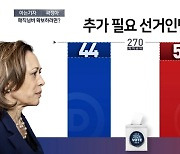 [아는기자]해리스-트럼프, 승리 위해 공략해야 하는 곳은?