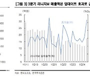 엔씨소프트, 호연 흥행 실패로 3Q 실적 부진-한국