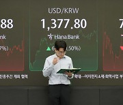 시작된 美대선 ‘경계감’…환율 1378.6원으로 상승[외환마감]