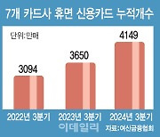 신규발급 느는만큼 장롱카드 급증