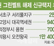 서초 서리풀 2만가구 공급 그린벨트도 풀었다