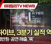 하이브, 3분기 실적 역성장…음반원·공연 매출 '뚝'