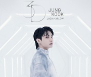 정국 '3D' MV, 2억뷰 돌파…솔로곡 중 두 번째